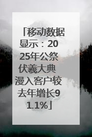 移动数据显示：2025年公祭伏羲大典 漫入客户较去年增长91.1%
