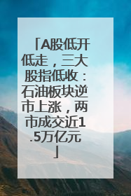 A股低开低走，三大股指低收：石油板块逆市上涨，两市成交近1.5万亿元